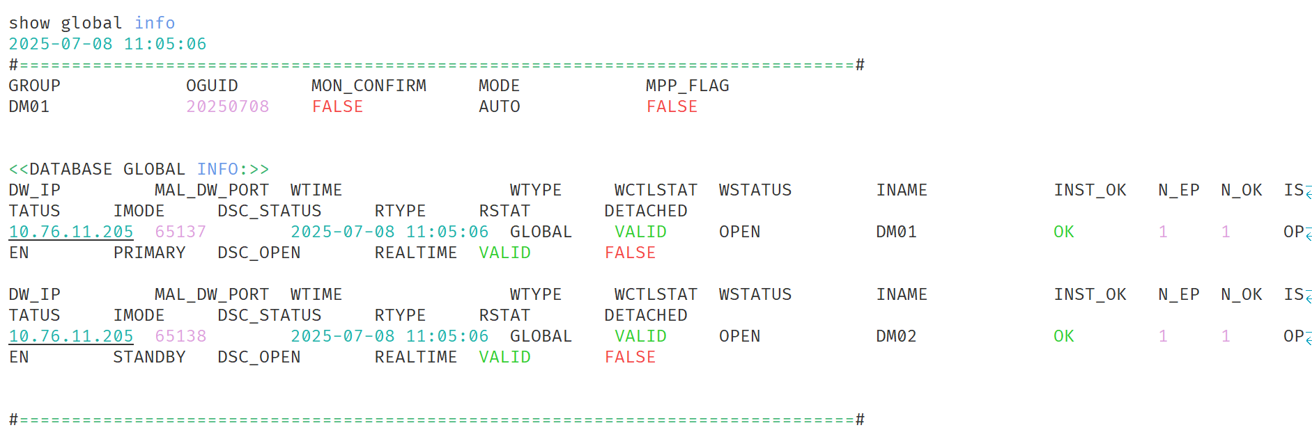 dmmonitor